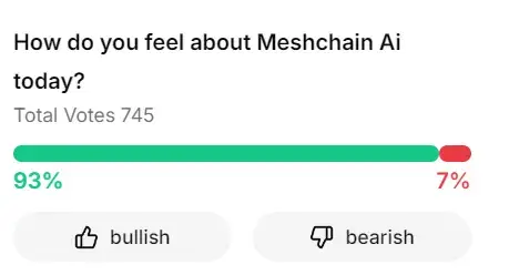 app meshchain ai