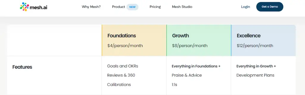 meshchain отзывы