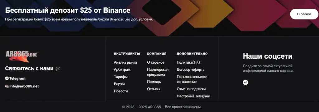 arb 365 отзывы arb 365 отзывы