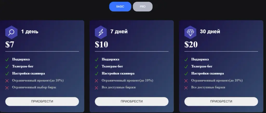 arb365 net отзывы arb365 net отзывы