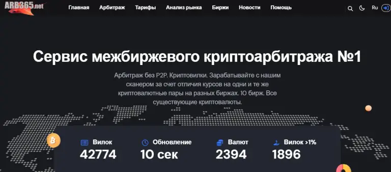arb365 отзывы arb365 отзывы