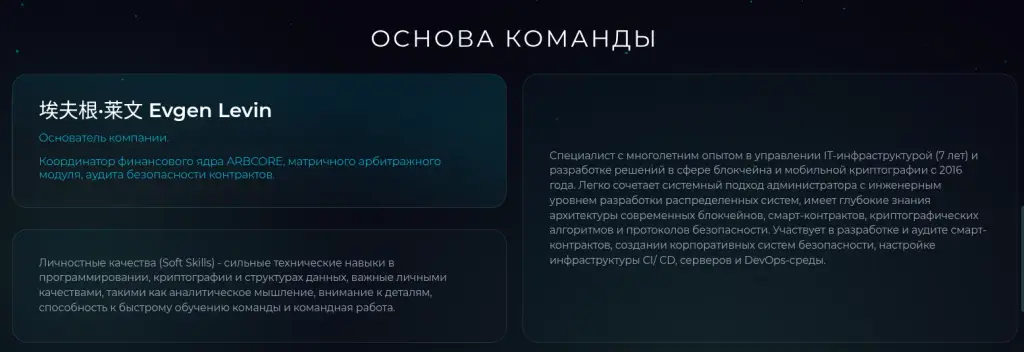 arbcore отзывы arbcore отзывы