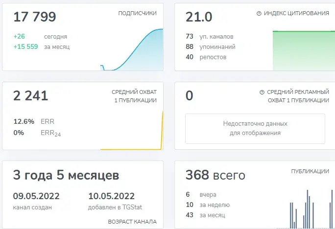 Arbitrage Scanner Арбитраж Arbitrage Scanner Арбитраж
