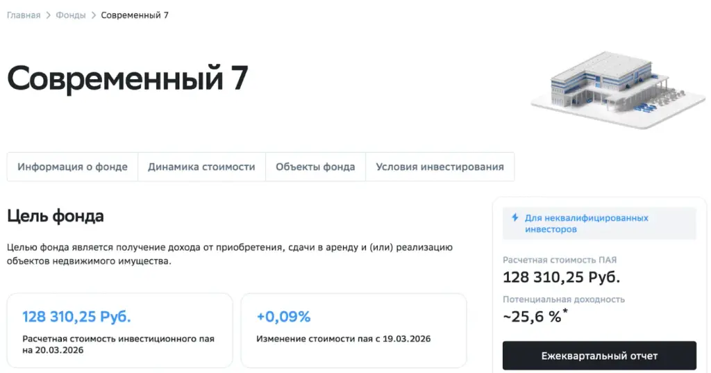 арендный бизнес 7 от сбербанка