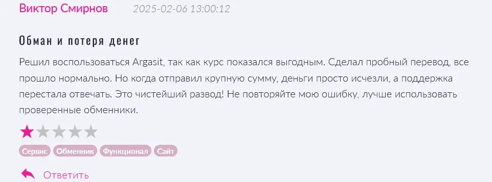argasit отзывы