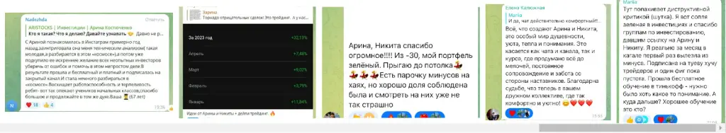 ТГ Аристокс ТГ Аристокс