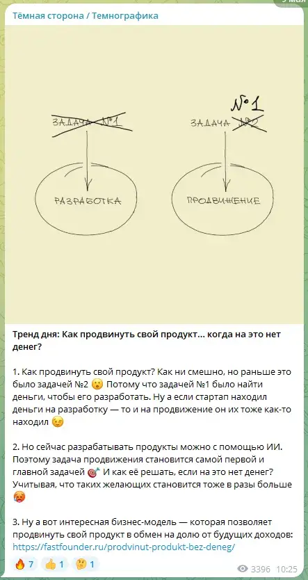 аркадий морейнис тг канал