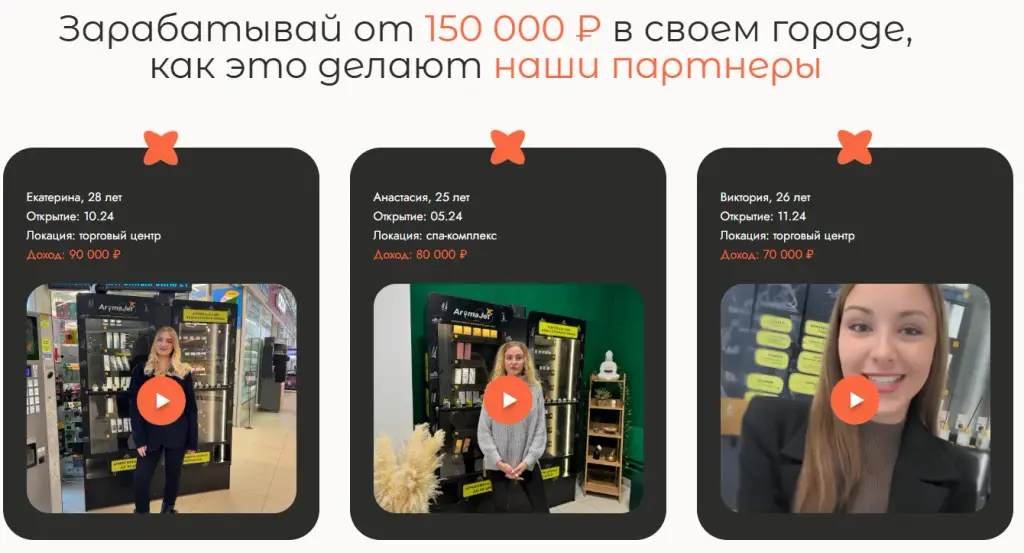 aromajet франшиза