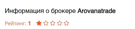arovanatrade com отзывы