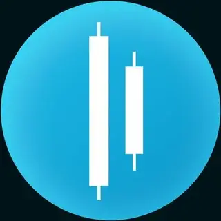 Art Invest club — отзывы и рейтинг