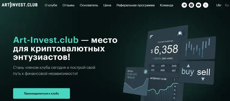 art invest club отзывы