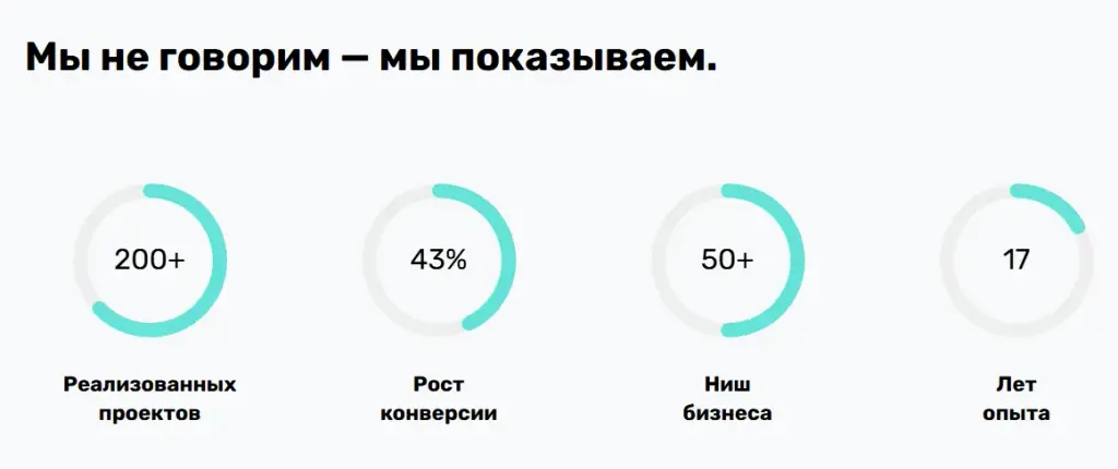 артем киреев курсы telegram 2025 отзывы