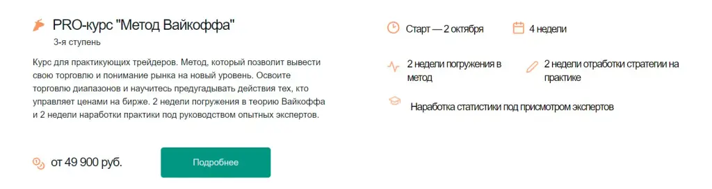 Курс Метод Вайкоффа