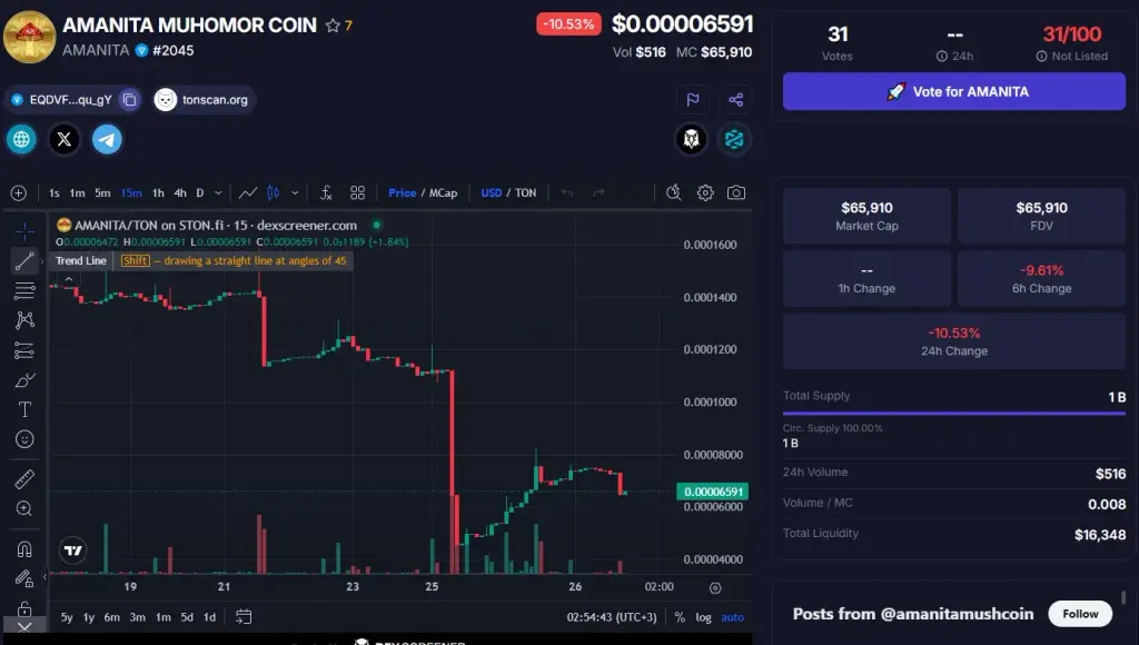 arteman capital arteman capital