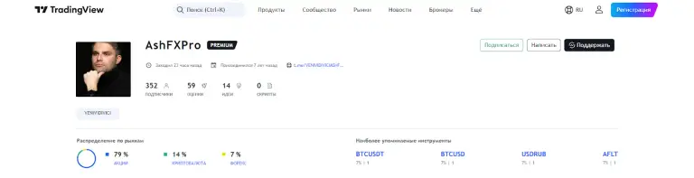 ASHFXPRO High LeveL
