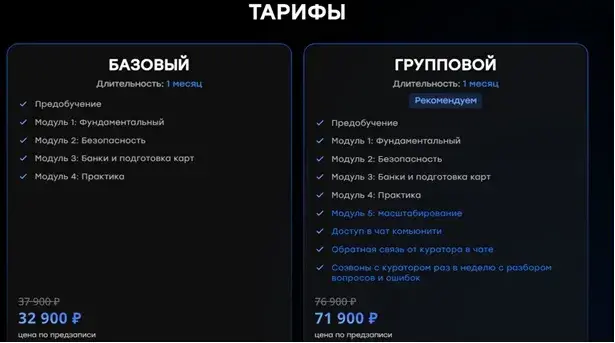 Ashir P2p отзывы
