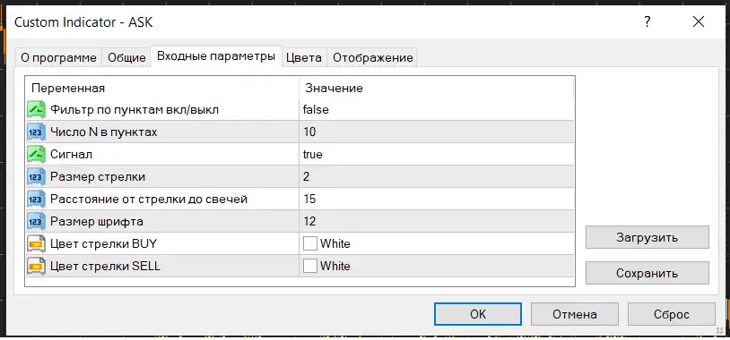 индикатор ask отзывы форум индикатор ask отзывы форум