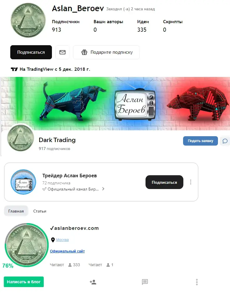 аслан бероев dark trading телеграм