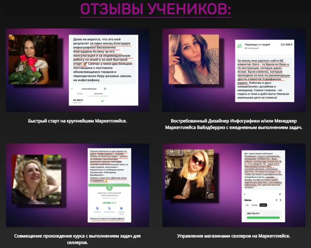 аслан гутов