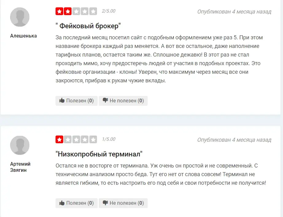 asseks consult trade отзывы