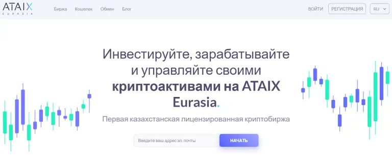 ataix биржа