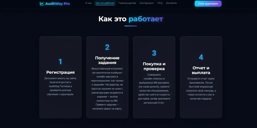 auditway pro отзывы о компании мошенники