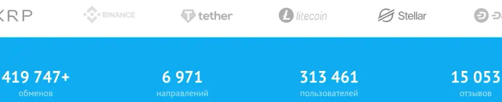 avan change обменник отзывы