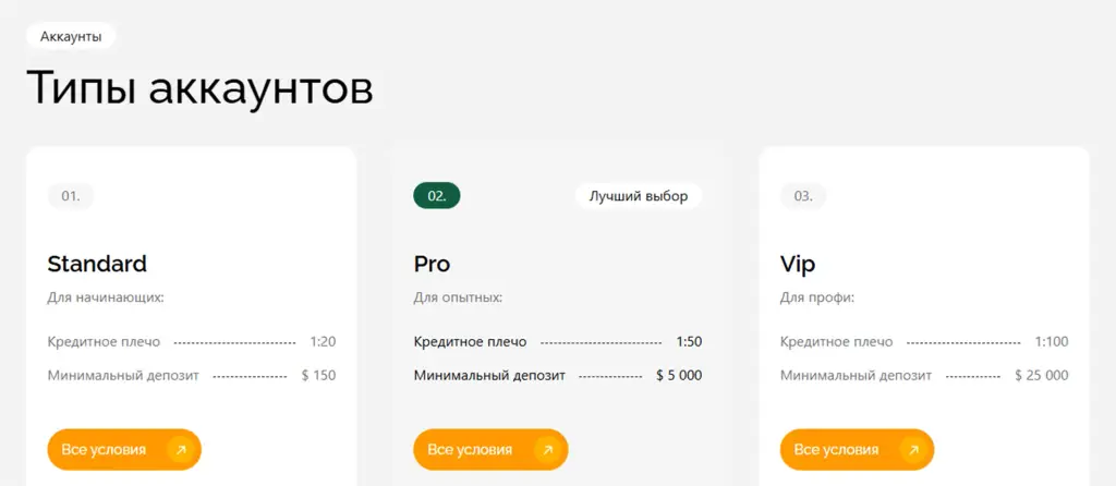 avasymo брокер