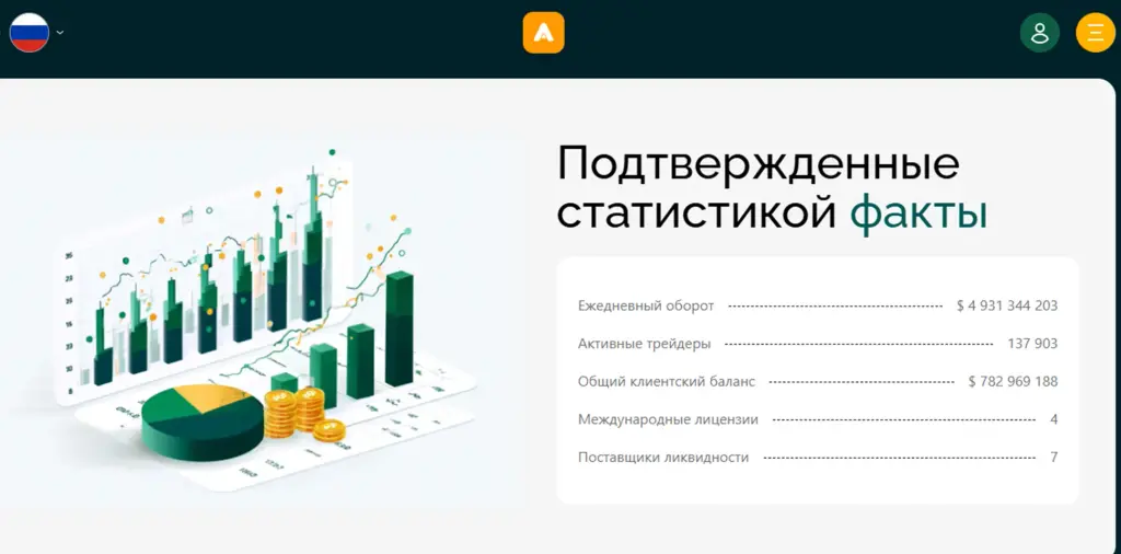 avasymo net
