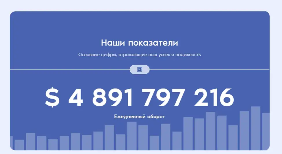 avendiasu отзывы