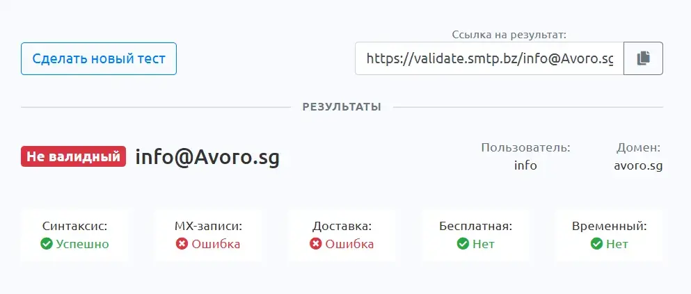 avoronow shop отзывы