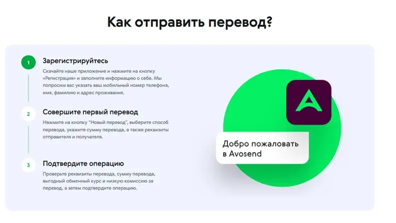 avosend что это за приложение отзывы