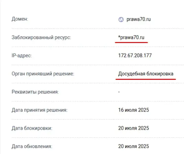 александр права 70 отзывы