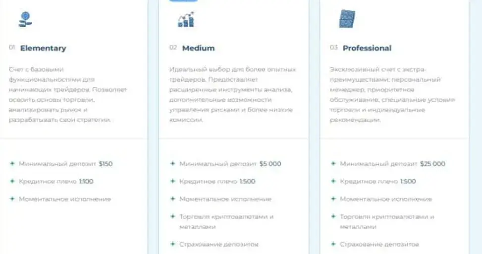 Сайт Awari Group