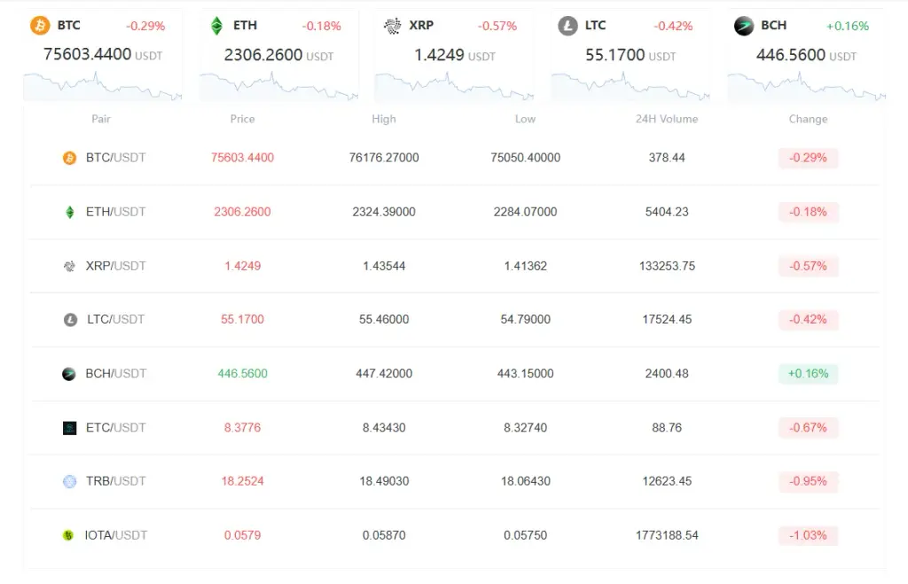 axion vault