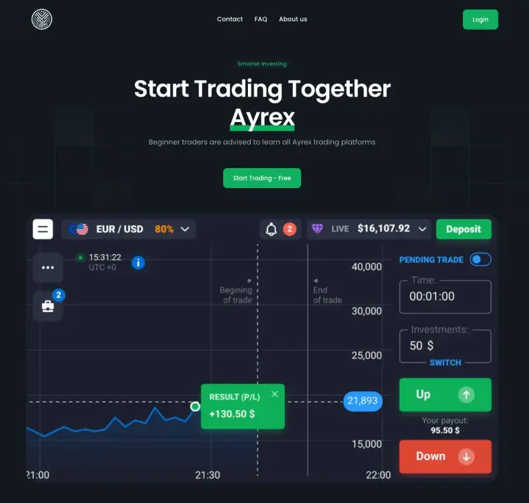 ayrex