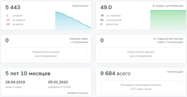 богатый казах телеграм отзывы