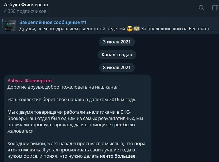 азбука фьючерсов