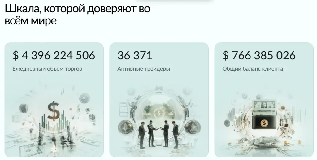 azcsare com обман