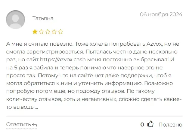 Azvox