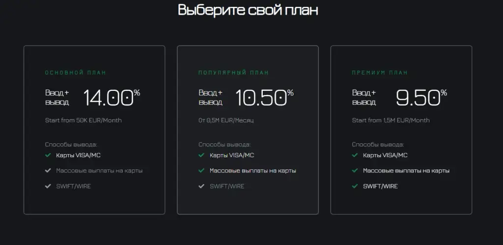 платежная система b2pay платежная система b2pay