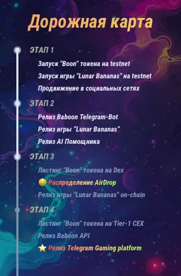 комбо baboon крипта