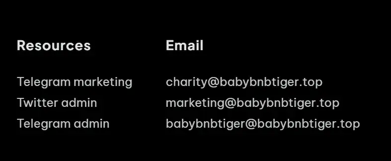 babybnbtiger курс
