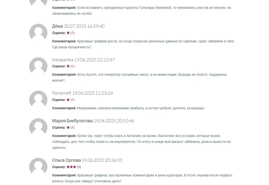 аурум биржа