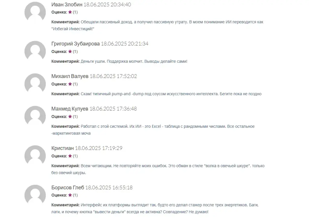 Aurum биржа