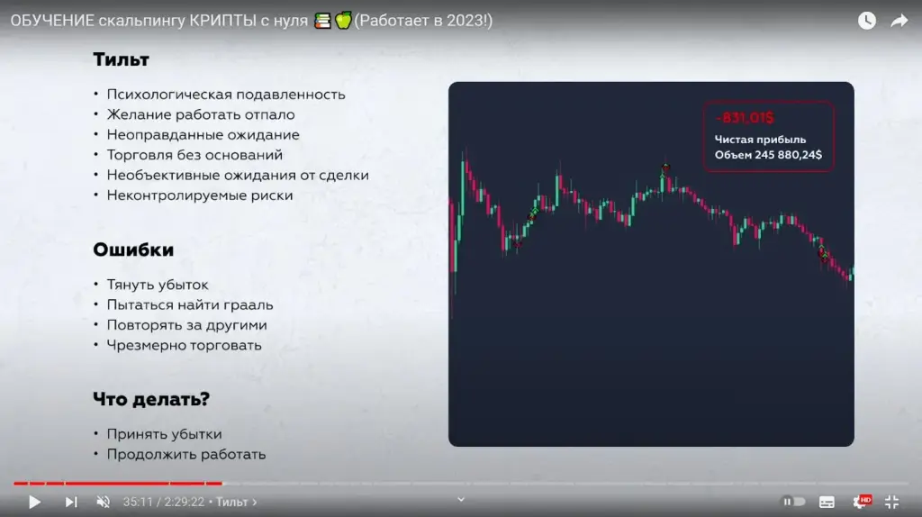 Бага Исаков обучение