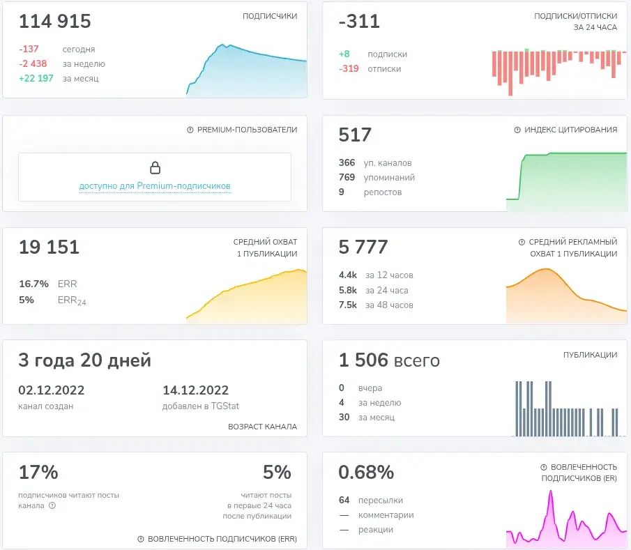 bankly для друзей