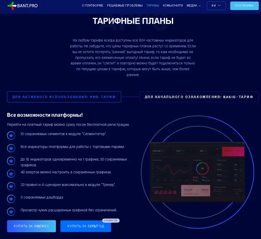 bant pro телеграмм