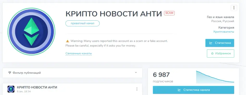 банки оил