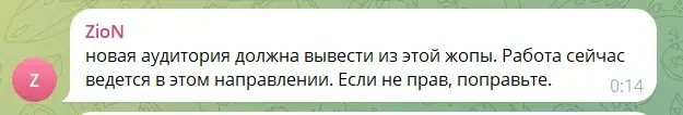База лудомана отзывы о канале